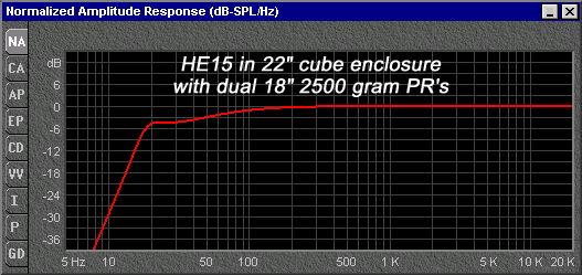 Click image for larger version

Name:	he15-dual18PR-resp.gif
Views:	155
Size:	24.3 KB
ID:	943377