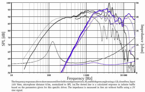 Click image for larger version

Name:	H1699-curve.jpg
Views:	112
Size:	75.3 KB
ID:	943573