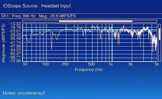 Click image for larger version

Name:	woofer_logsweep.jpg
Views:	2103
Size:	97.7 KB
ID:	857907