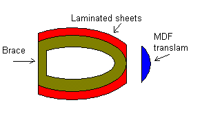 Click image for larger version

Name:	translam.gif
Views:	48
Size:	2.6 KB
ID:	944536