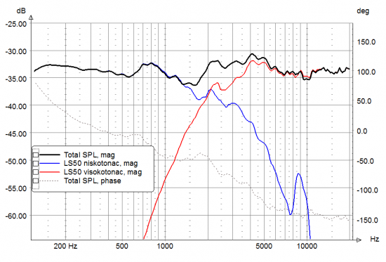 Click image for larger version

Name:	LS50.png
Views:	442
Size:	30.0 KB
ID:	944806