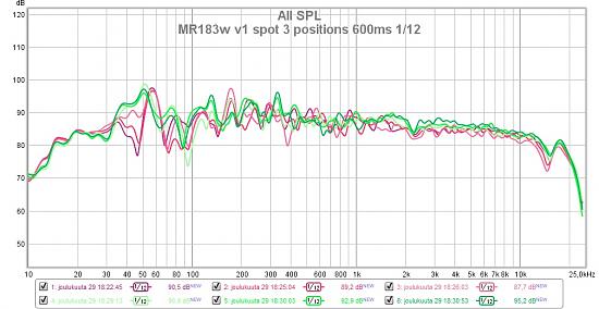 Click image for larger version

Name:	mr183w v1 spot varipos 600ms 112.jpg
Views:	2050
Size:	134.5 KB
ID:	864351