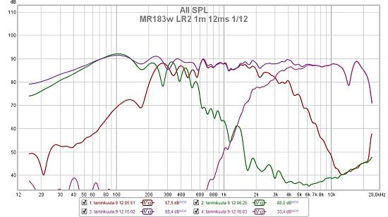 Click image for larger version

Name:	mr183w lr2 mh 1m spl all ind 12ms 112.jpg
Views:	2053
Size:	140.7 KB
ID:	864353