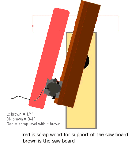 Click image for larger version

Name:	sawboardfacetcut2.gif
Views:	2304
Size:	17.5 KB
ID:	850003