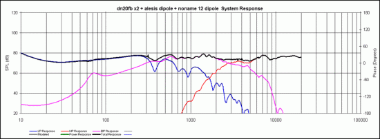 Click image for larger version

Name:	Graph1.gif
Views:	115
Size:	45.5 KB
ID:	947415