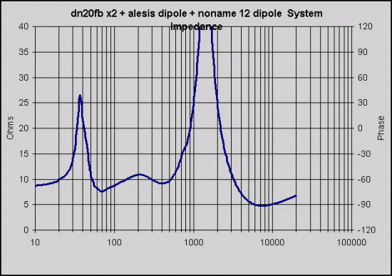 Click image for larger version

Name:	Graph2.gif
Views:	109
Size:	13.7 KB
ID:	947416