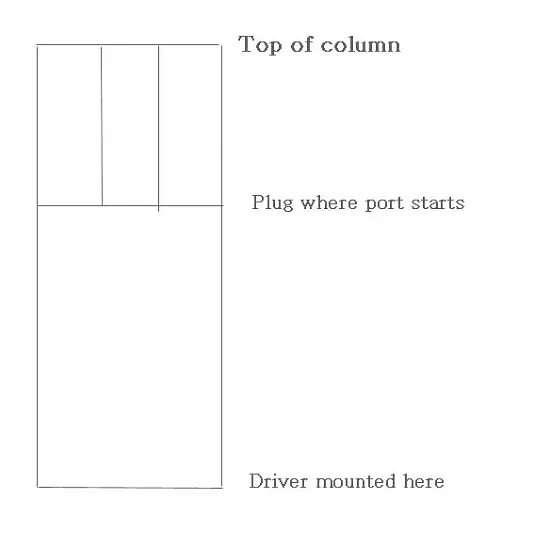 Click image for larger version

Name:	tallcolumn.webp
Views:	152
Size:	4.5 KB
ID:	947863