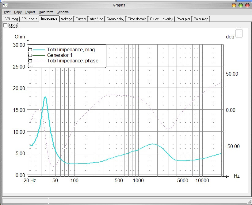 Click image for larger version

Name:	Accuton3WayImpedance.jpg
Views:	54
Size:	136.2 KB
ID:	948105
