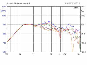 Click image for larger version

Name:	db_coaxhtwinkel.jpg
Views:	30
Size:	17.6 KB
ID:	948386
