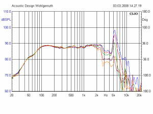 Click image for larger version

Name:	db_coaxbass_winkel.jpg
Views:	35
Size:	19.3 KB
ID:	948387