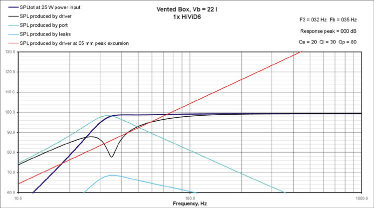Click image for larger version

Name:	UB_D6-1SS.jpg
Views:	44
Size:	81.0 KB
ID:	948773
