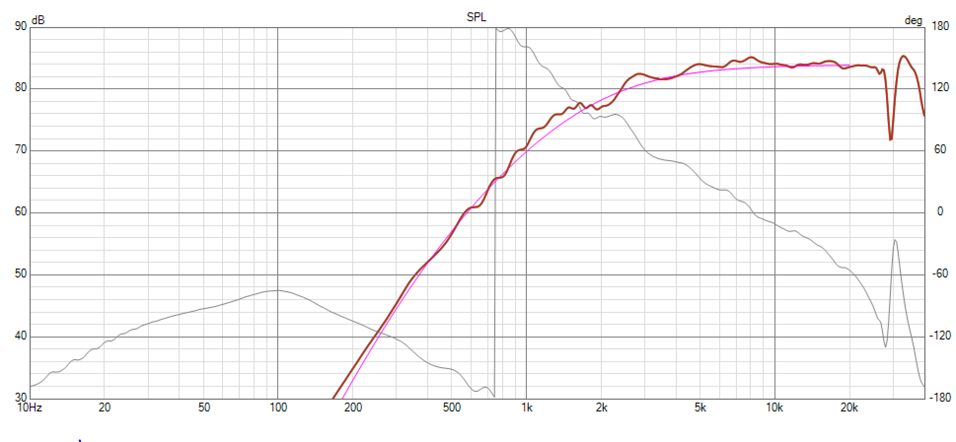Click image for larger version

Name:	DXT H1499 Fs Zobel XO-SPL-1A.png
Views:	1469
Size:	58.1 KB
ID:	949066