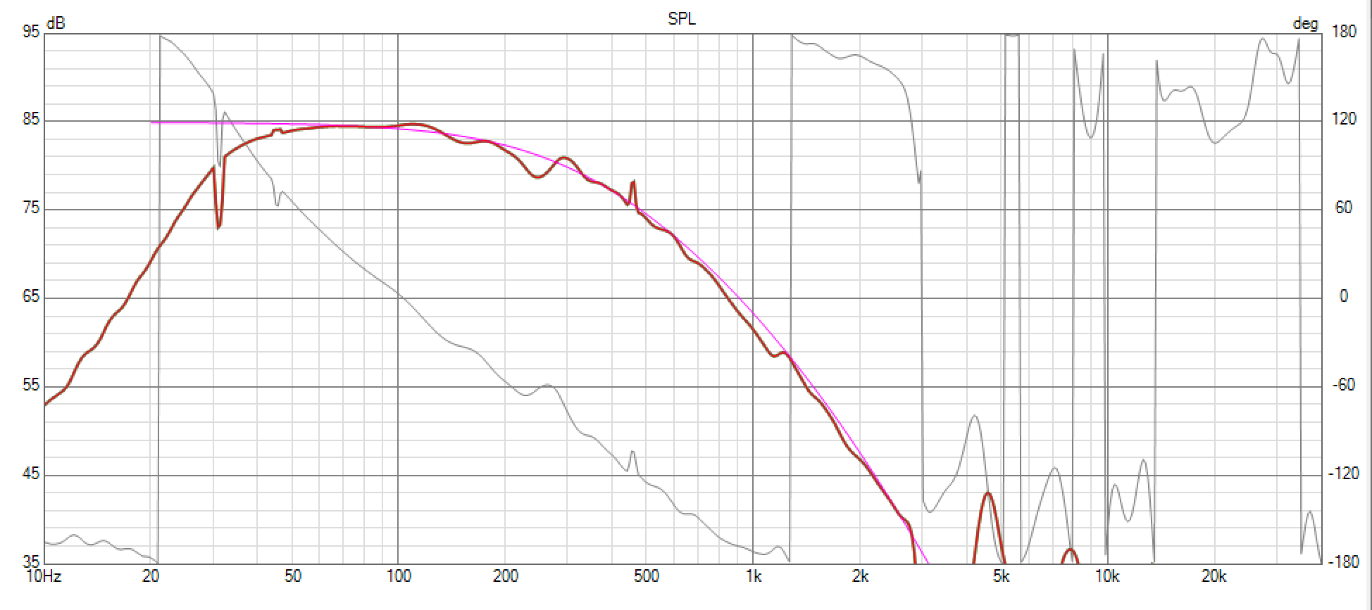 Click image for larger version

Name:	Modula Xtreme MkII LF POC XO-SPL-1.png
Views:	1391
Size:	71.1 KB
ID:	949100