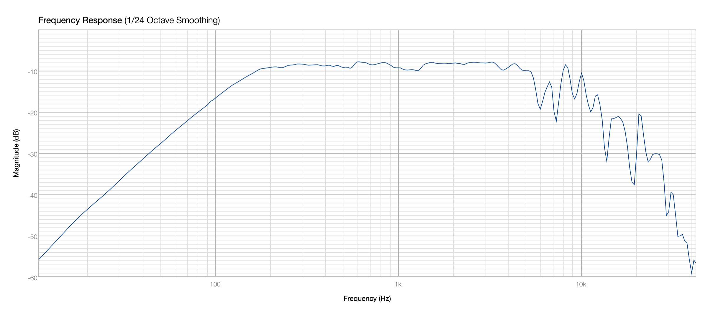 Click image for larger version

Name:	FSL-0512 QNF.png
Views:	1391
Size:	146.0 KB
ID:	949136