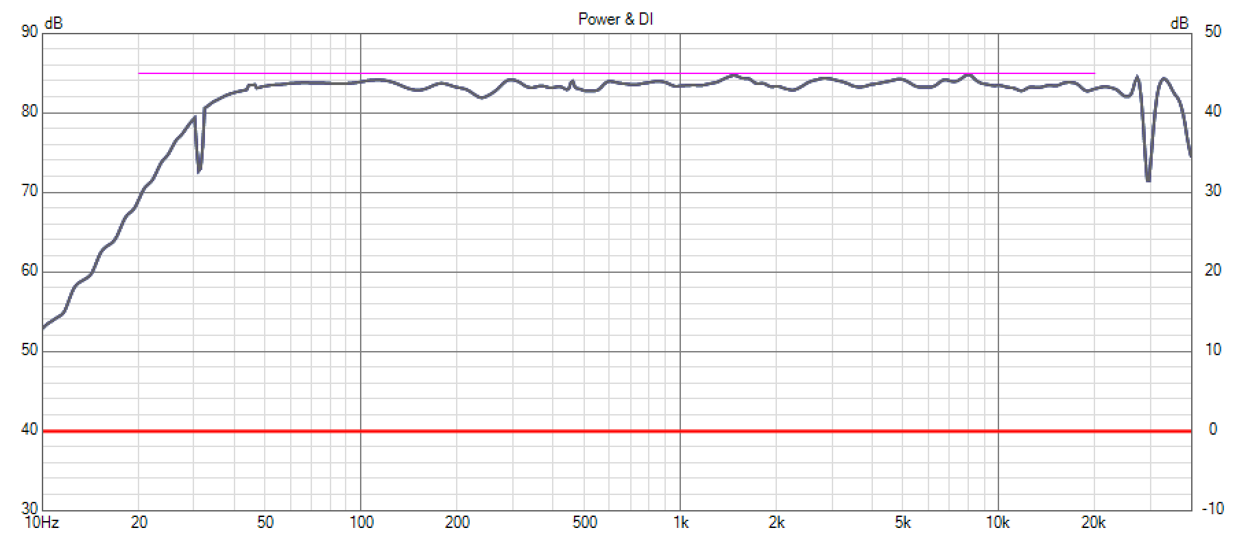 Click image for larger version

Name:	Kii Duelund LF MF HF POC XO-SPL-1.png
Views:	1364
Size:	33.8 KB
ID:	949140