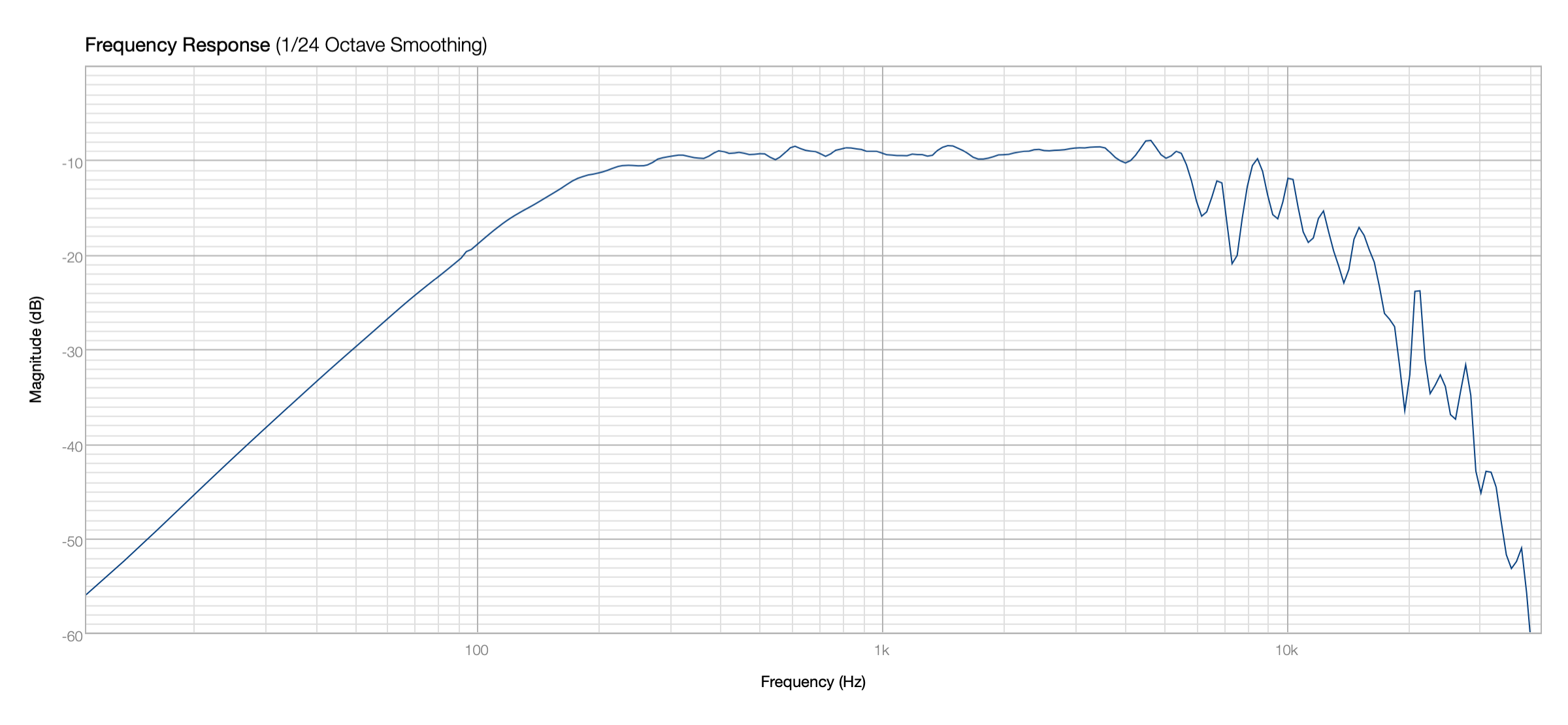 Click image for larger version  Name:	FSL-0512R01G-08 QNF.png Views:	0 Size:	143.6 KB ID:	949775