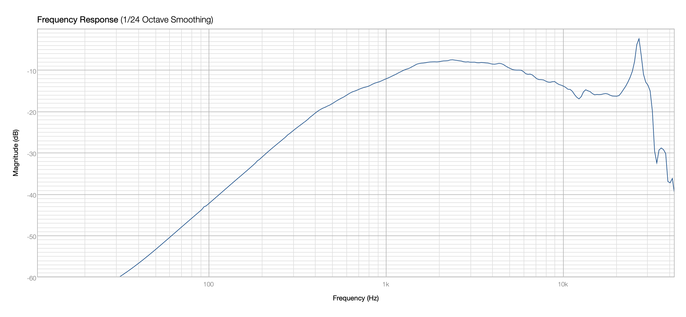Click image for larger version  Name:	DXT QNF.png Views:	0 Size:	125.0 KB ID:	949776