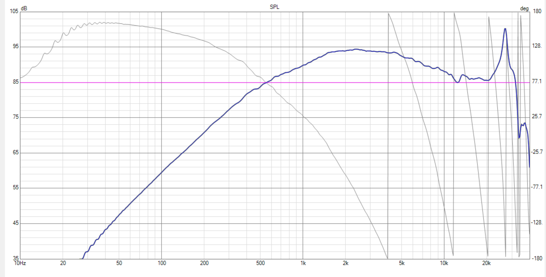 Click image for larger version

Name:	Kii DXT QNF Import 1-10-2024 SPL-1.png
Views:	664
Size:	180.7 KB
ID:	950534