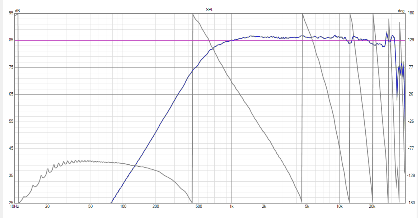 Click image for larger version

Name:	Kii DXT Normalization 1-10-2024 SPL-1.png
Views:	636
Size:	205.5 KB
ID:	950536
