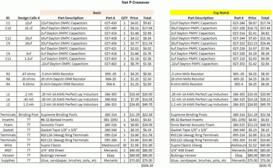 Click image for larger version  Name:	NATPBOMs.GIF Views:	1660 Size:	95.9 KB ID:	855812