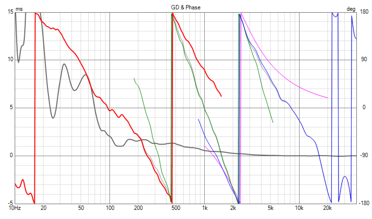 Click image for larger version

Name:	SMJ-40 POC LF2.7 Mod Zobel PT5010- 4-28 Mid Mod V4 HF MOD302+ XO-GD-Phase-1.png
Views:	374
Size:	81.3 KB
ID:	953051