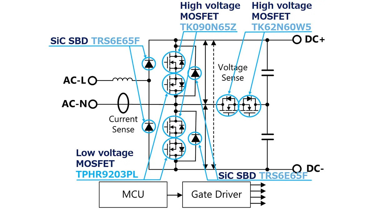 Click image for larger version

Name:	Toshiba RD172-BlockDiagram.jpg
Views:	97
Size:	149.8 KB
ID:	953214