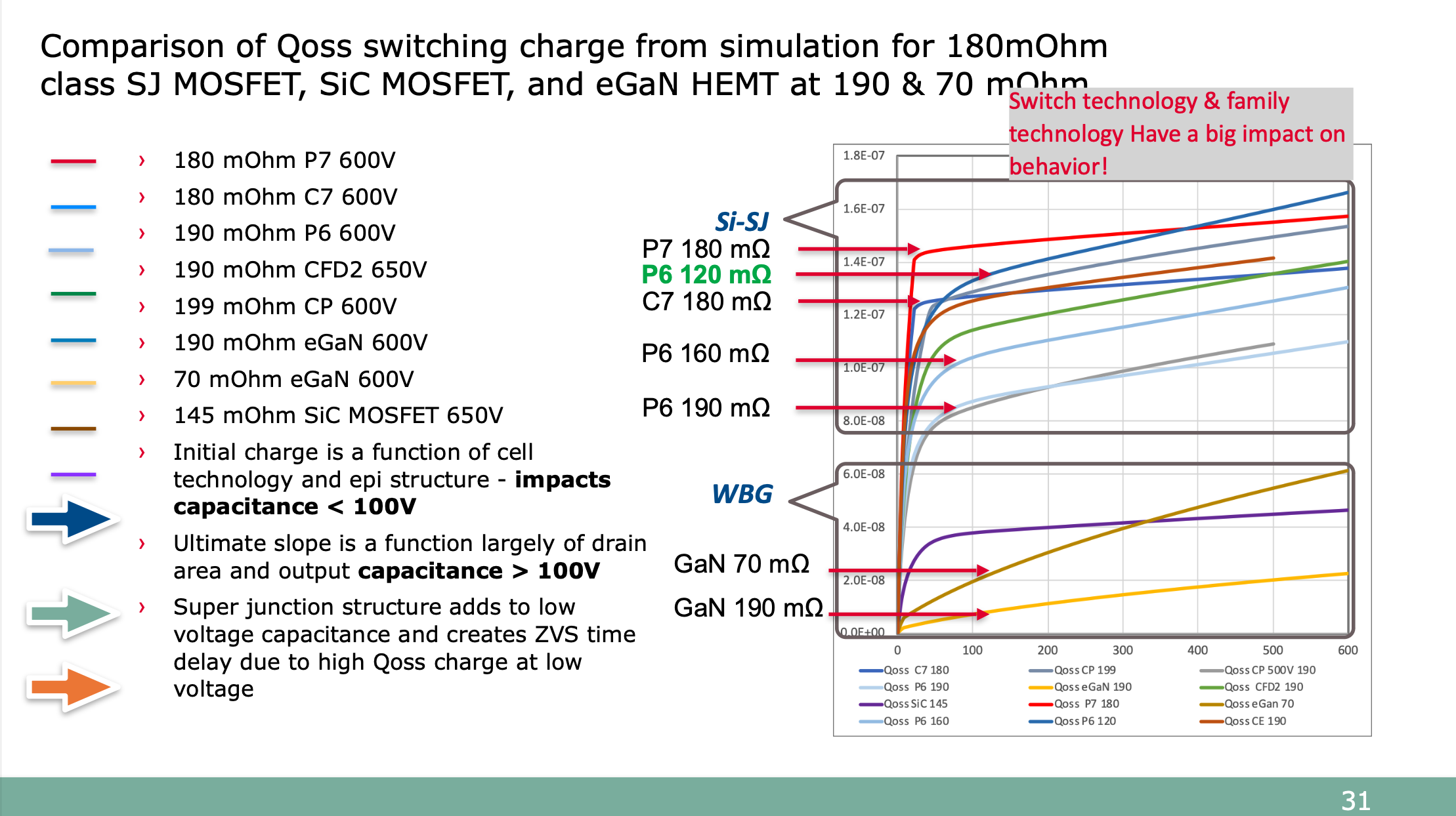 Click image for larger version

Name:	Qoss graphs.png
Views:	96
Size:	451.3 KB
ID:	953216