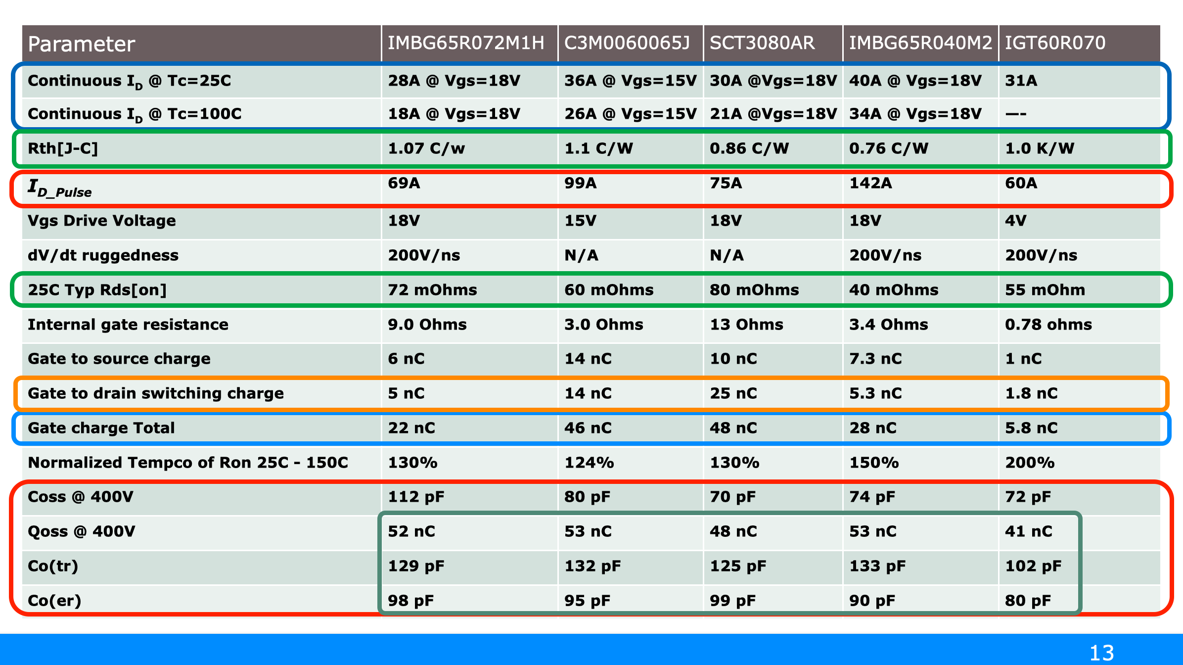 Click image for larger version  Name:	WBG Comp Qoss based.png Views:	1 Size:	280.2 KB ID:	953218