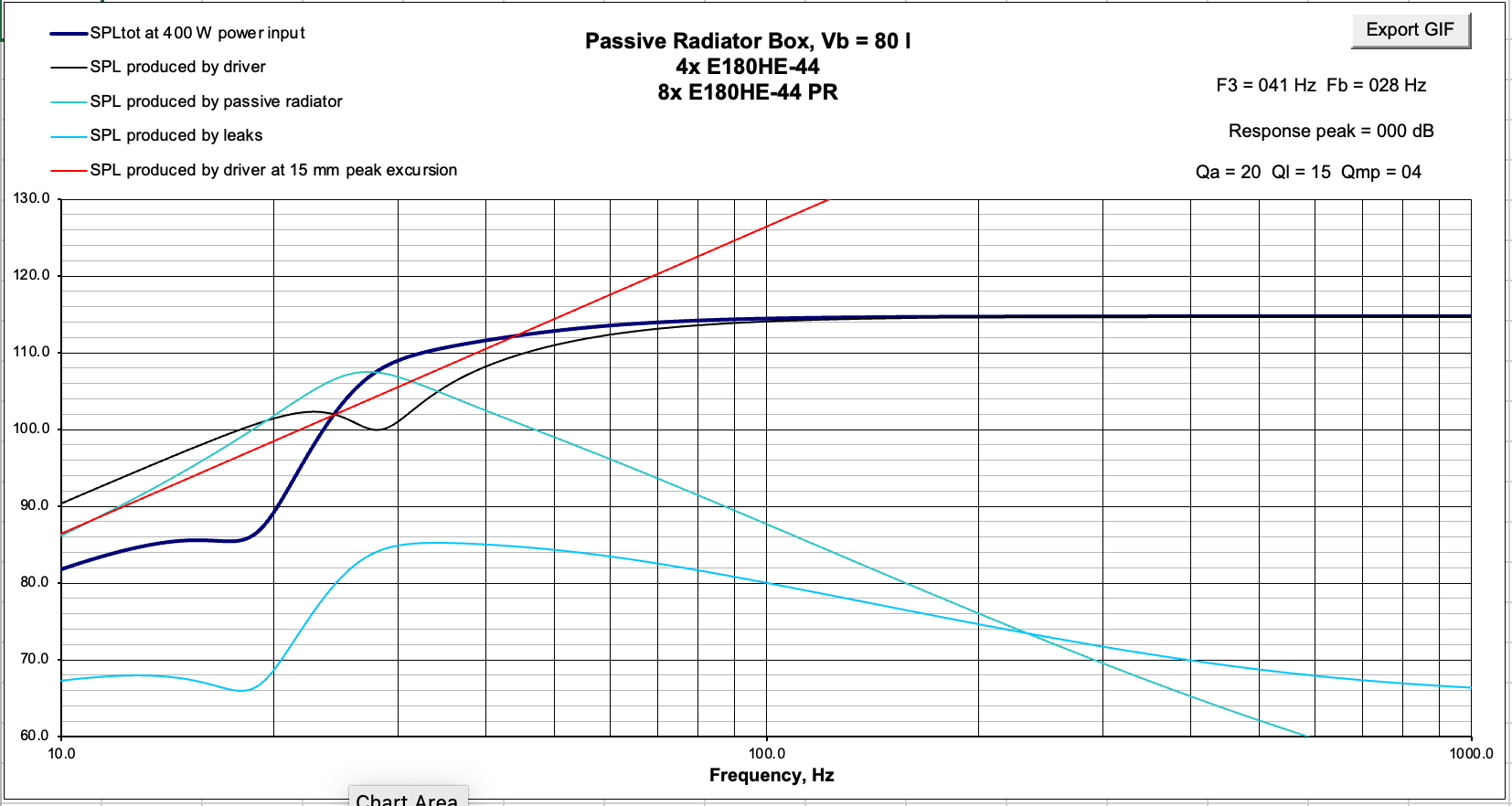 Click image for larger version

Name:	E180HE-44 PR 100W SPL.png
Views:	355
Size:	107.2 KB
ID:	953691