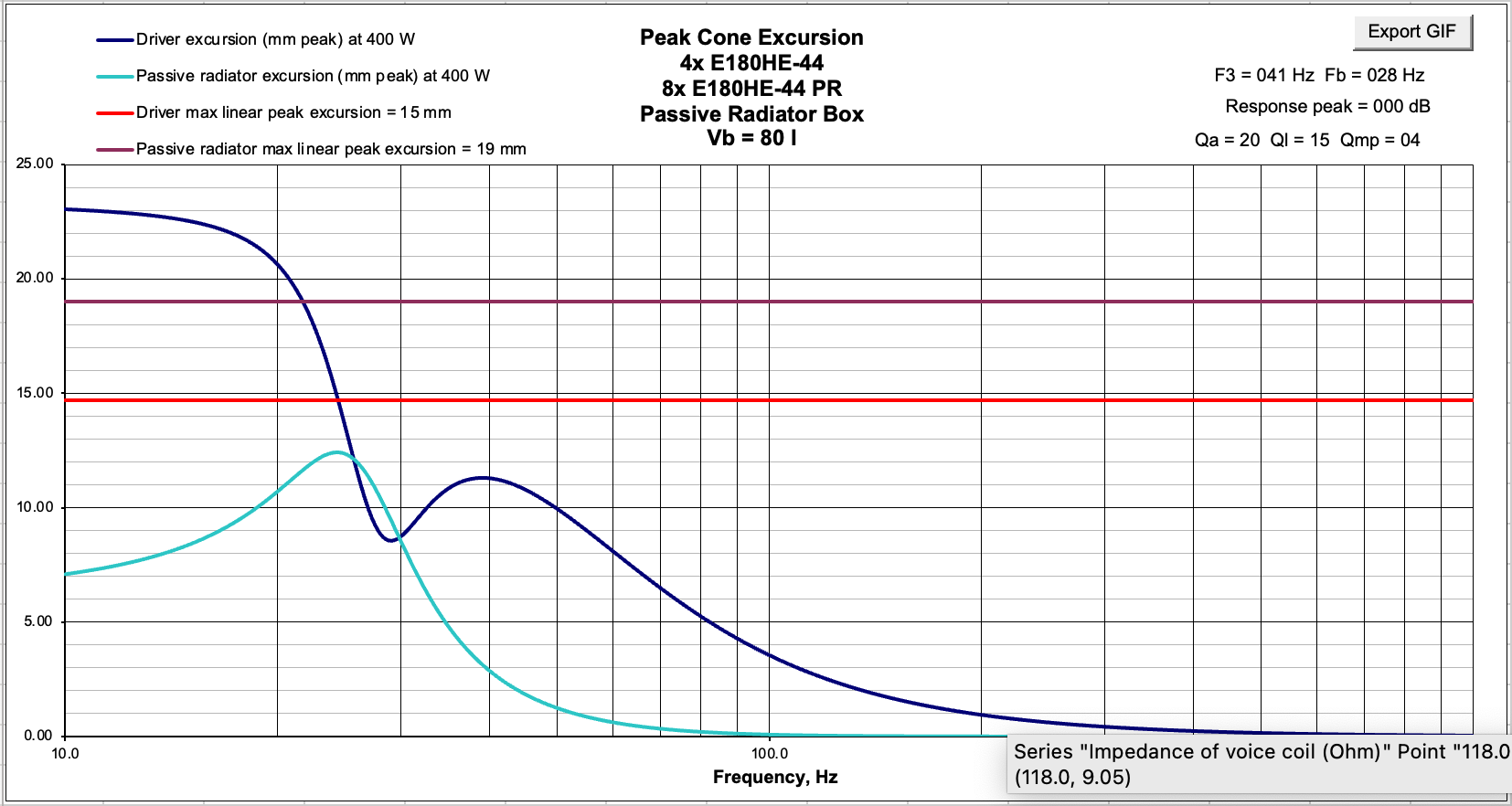 Click image for larger version

Name:	E180HE-44 PR 100W Excursion.png
Views:	358
Size:	115.5 KB
ID:	953692