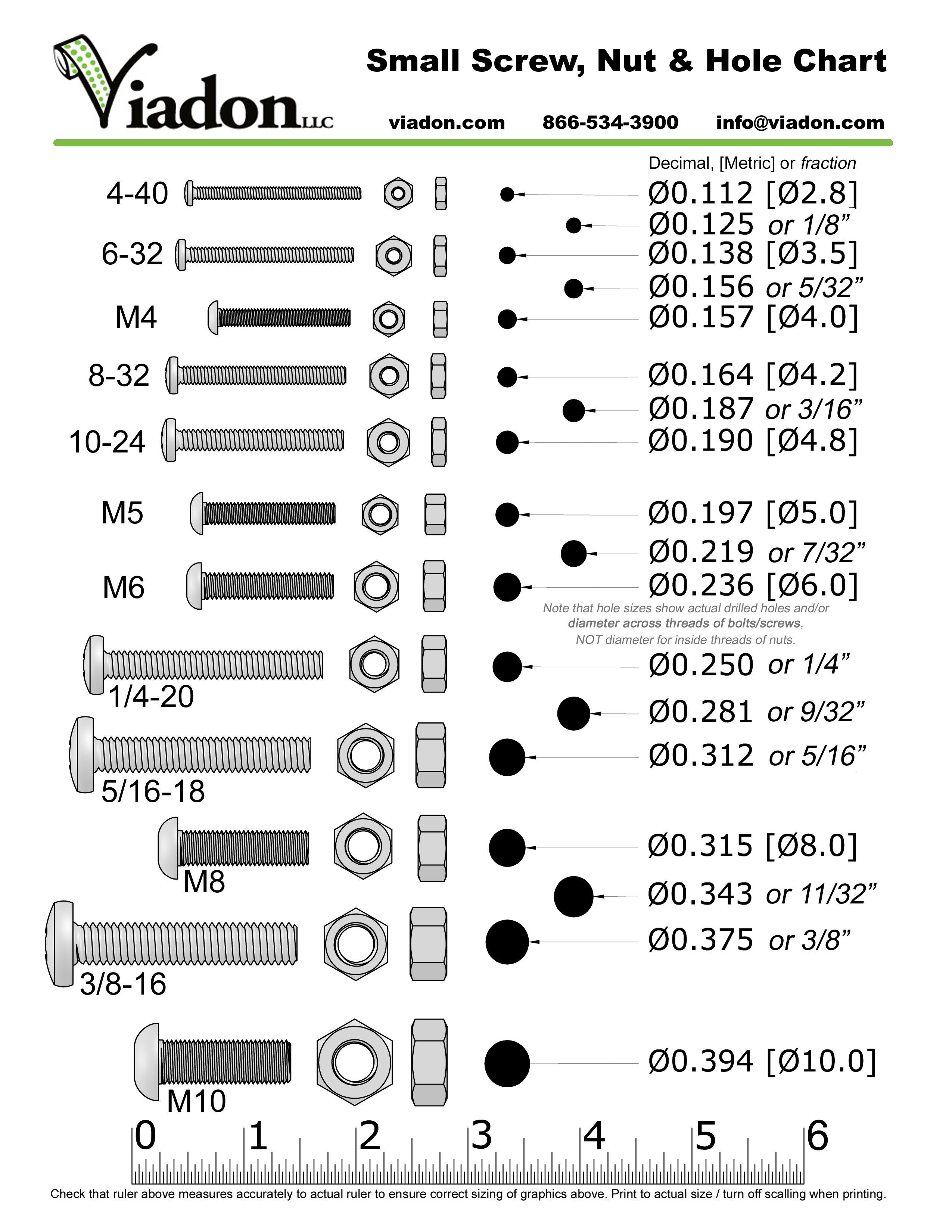 Click image for larger version

Name:	Viadon Guide.jpg
Views:	391
Size:	1.05 MB
ID:	954592