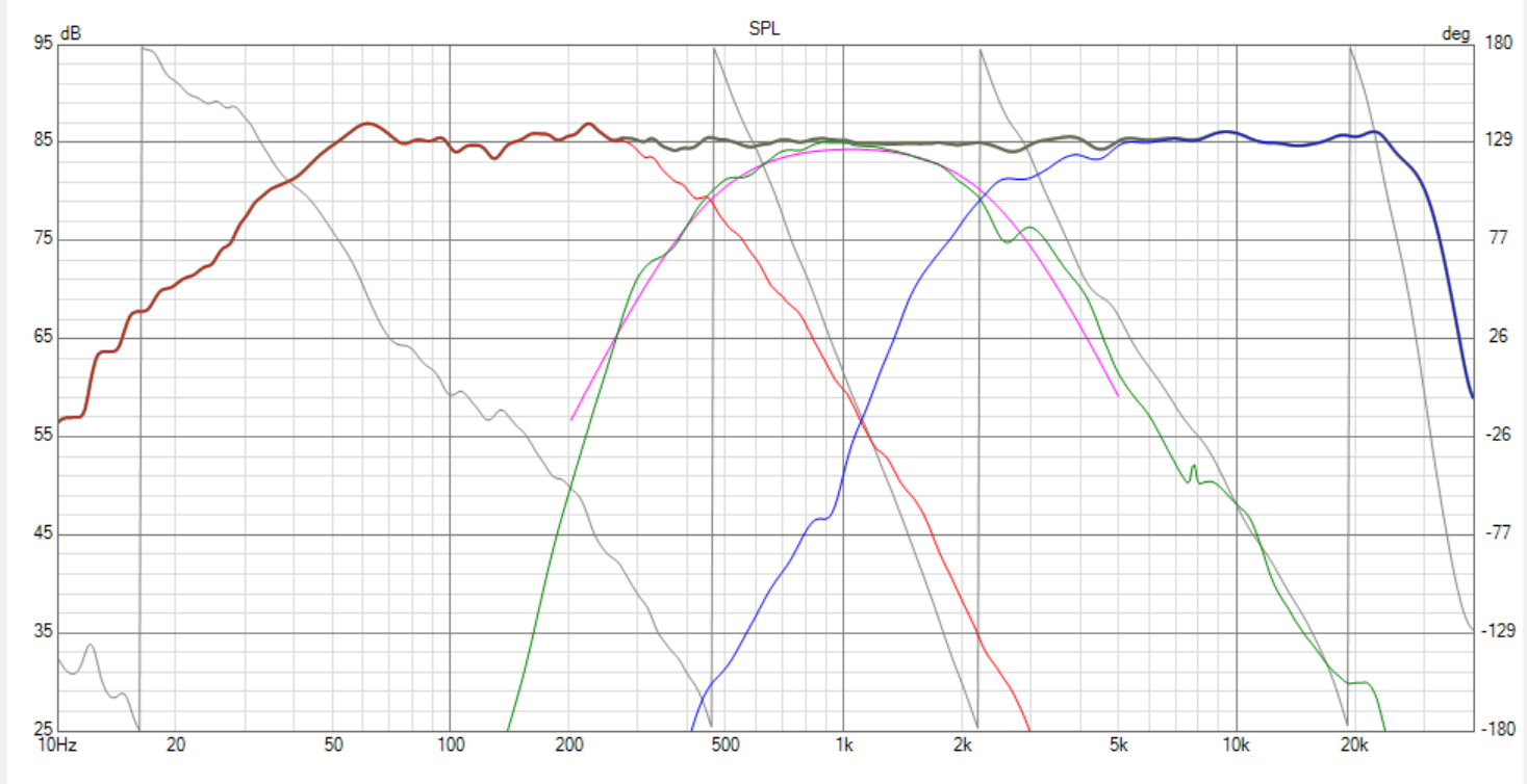 Click image for larger version

Name:	XX SMJ-40 POC 9-22 Review Caps opt XO-Complex SPL-1.png
Views:	348
Size:	191.8 KB
ID:	954698