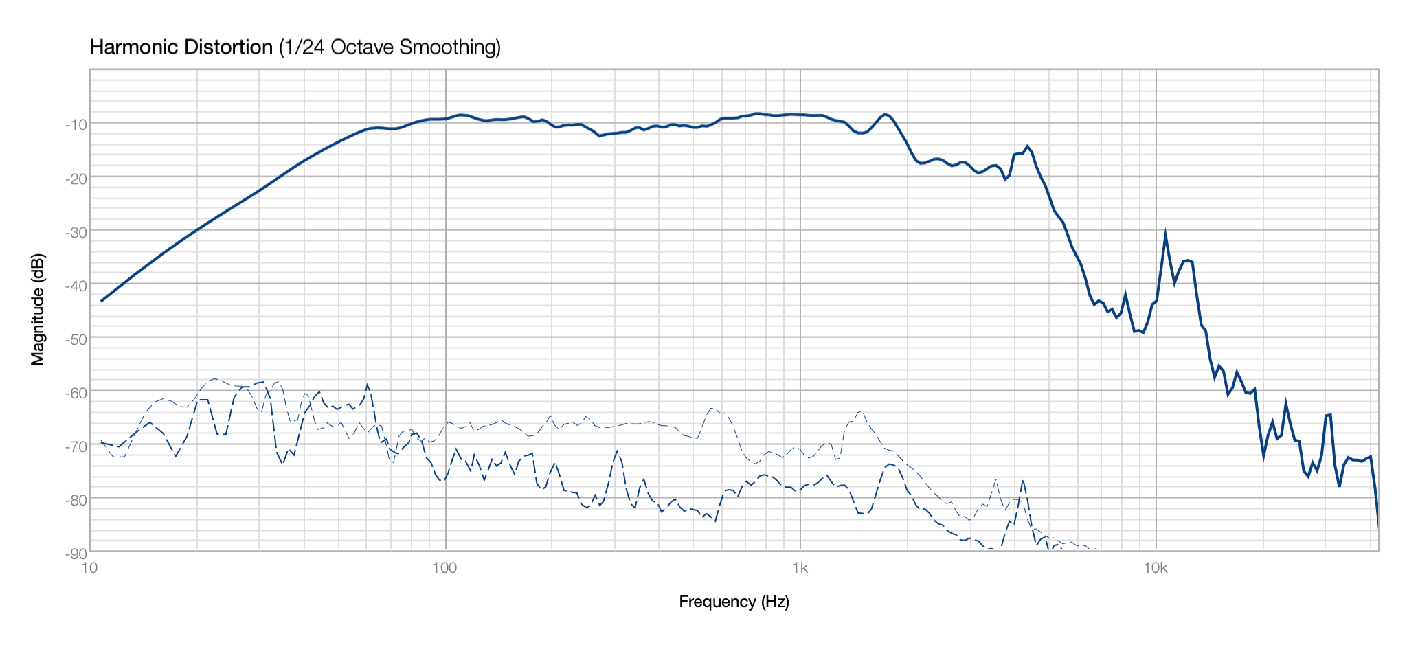 Click image for larger version  Name:	Woofer QNF.png Views:	0 Size:	184.7 KB ID:	955079