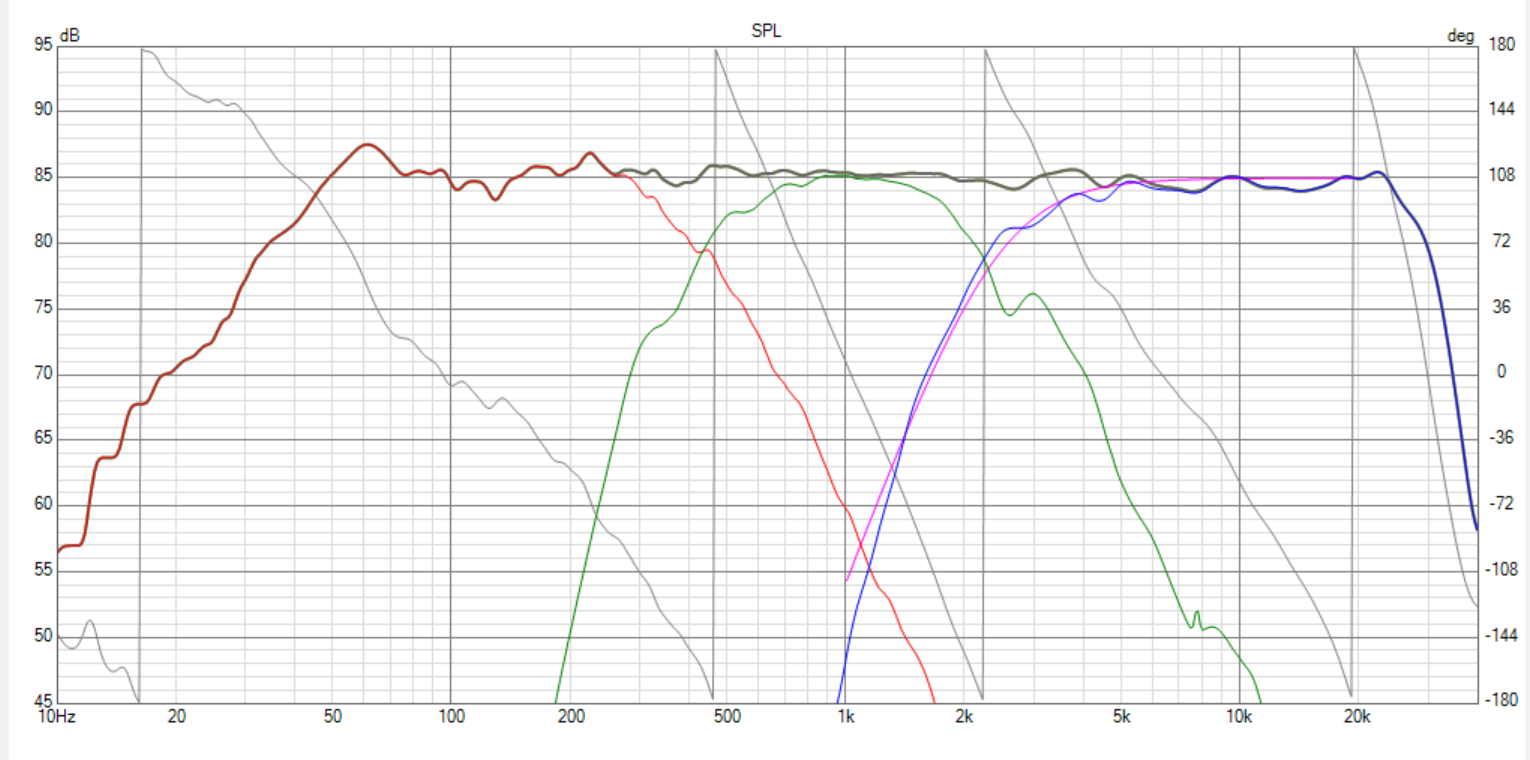 Click image for larger version

Name:	XX SMJ-40 POC 10-21 Drastic HF Review -MF-HF XO-SPL-1.png
Views:	581
Size:	231.1 KB
ID:	955260