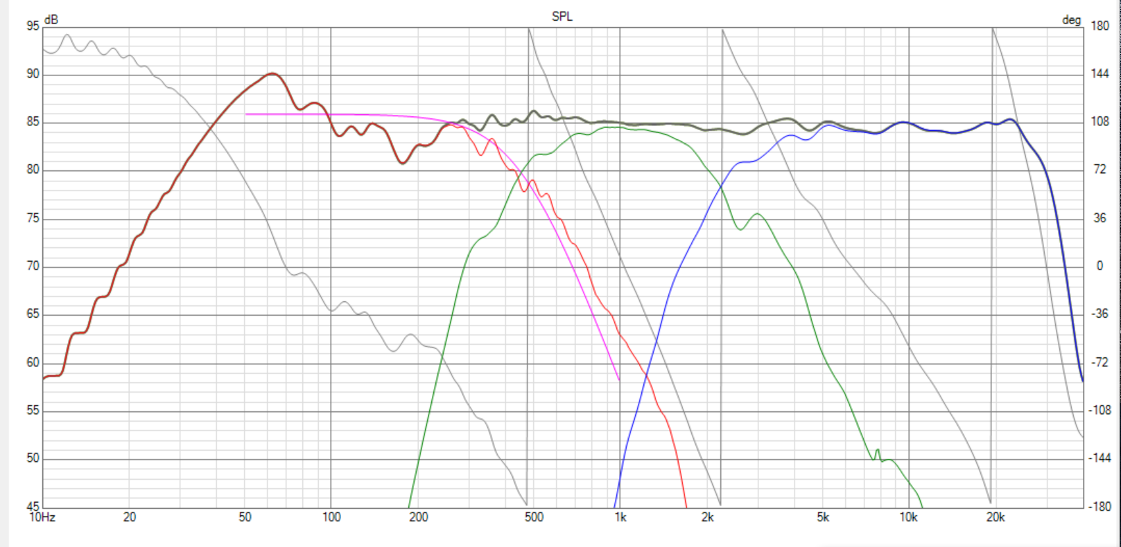 Click image for larger version

Name:	XX SMJ-40 POC 11-6 LF Data Direct V2 XO-Complex SPL-1.png
Views:	527
Size:	229.7 KB
ID:	955361