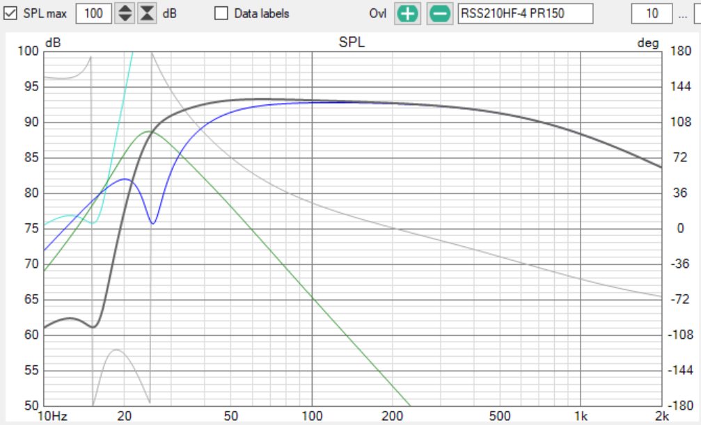 Click image for larger version

Name:	4x RSS210HF-4 + 4x RSS265PR 150L crop.png
Views:	332
Size:	142.2 KB
ID:	956508