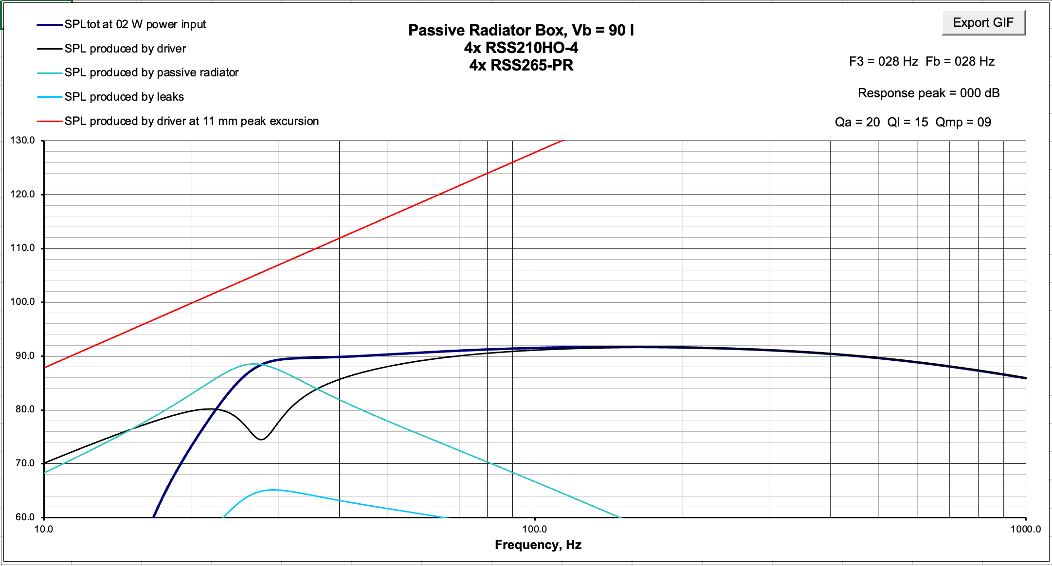 Click image for larger version  Name:	RSS210HO-4 90L 4x350gPR SPL.png Views:	0 Size:	125.4 KB ID:	956541