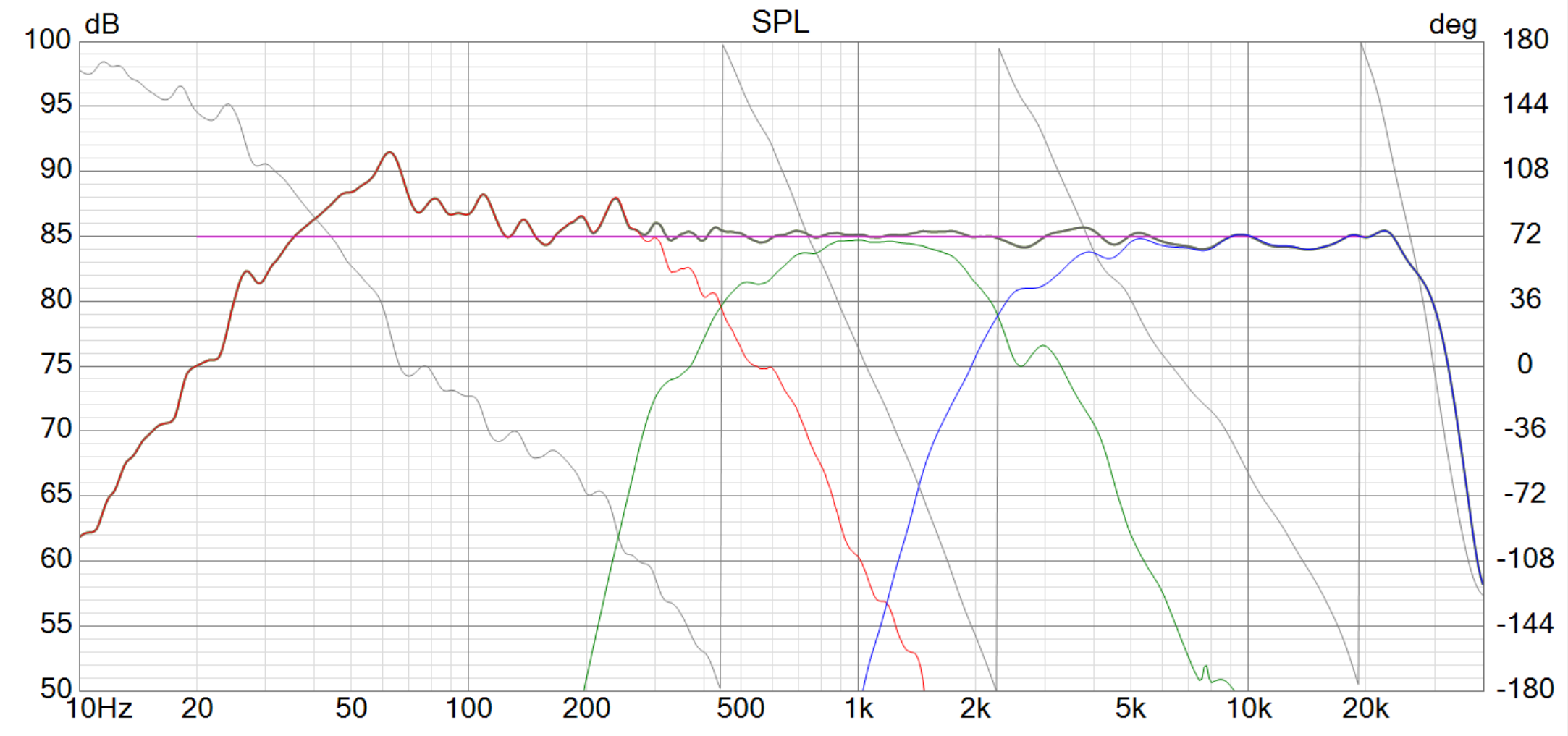 Click image for larger version  Name:	XX SMJ-40 POC 1-7 HO LF Data LCR 20mH Direct V1.1 SPL 2.png Views:	0 Size:	341.5 KB ID:	956796