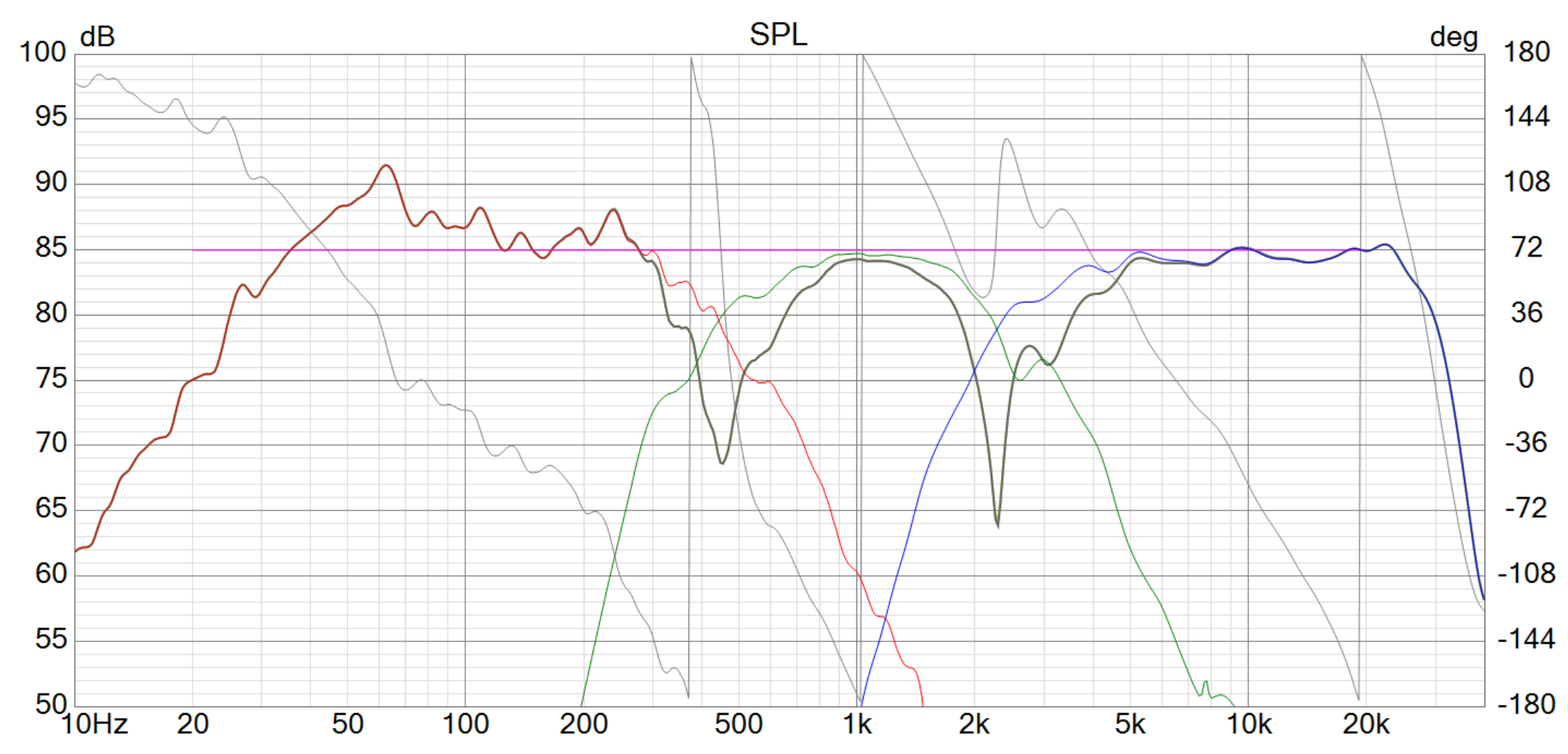 Click image for larger version  Name:	XX SMJ-40 POC 1-7 HO LF Data LCR 20mH Rev Null V1.1 SPL 2.png Views:	0 Size:	365.2 KB ID:	956797