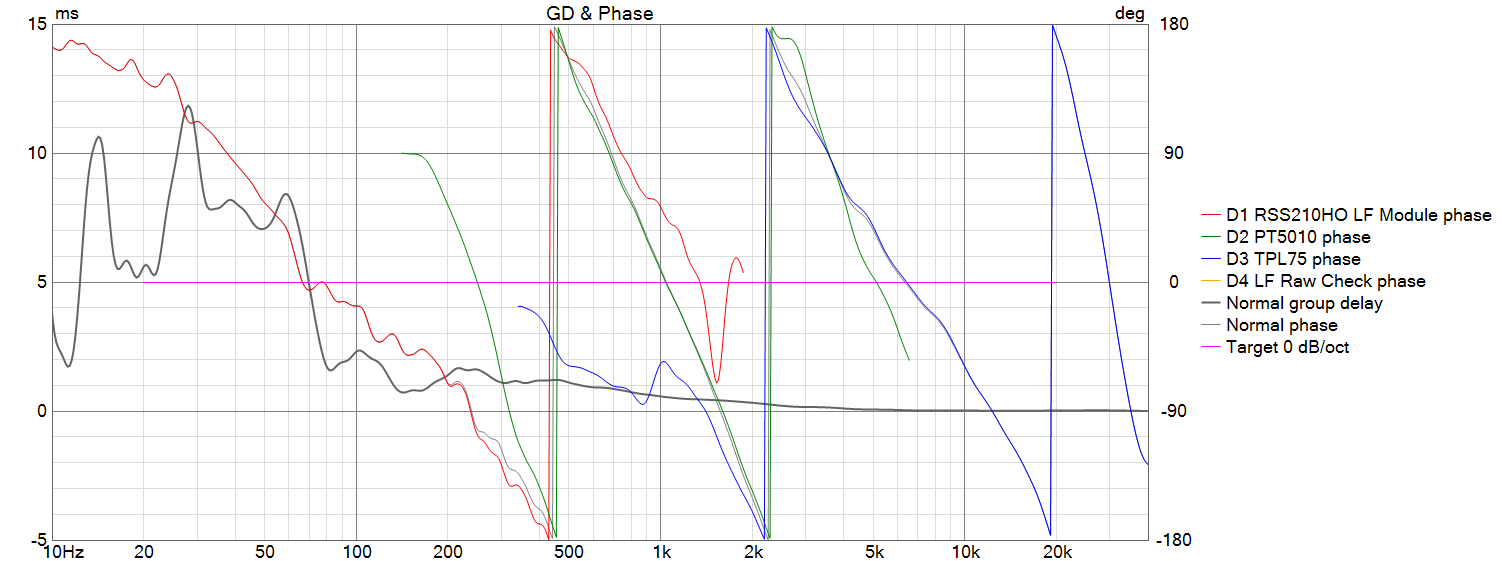 Click image for larger version  Name:	XX SMJ-40 POC 1-7 HO LF Data LCR 20mH Direct V1.1 GD+Phase.png Views:	0 Size:	86.8 KB ID:	956798