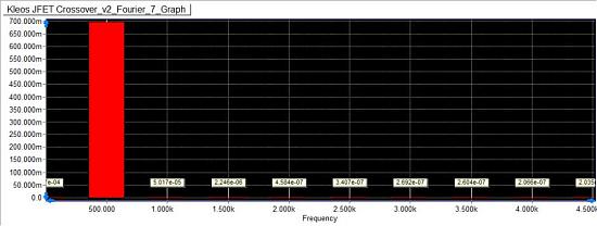 Click image for larger version

Name:	Distortion_HP_500Hz.jpg
Views:	489
Size:	65.1 KB
ID:	859505