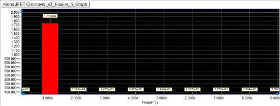 Click image for larger version

Name:	Distortion_HP_1KHz.jpg
Views:	474
Size:	74.6 KB
ID:	859506