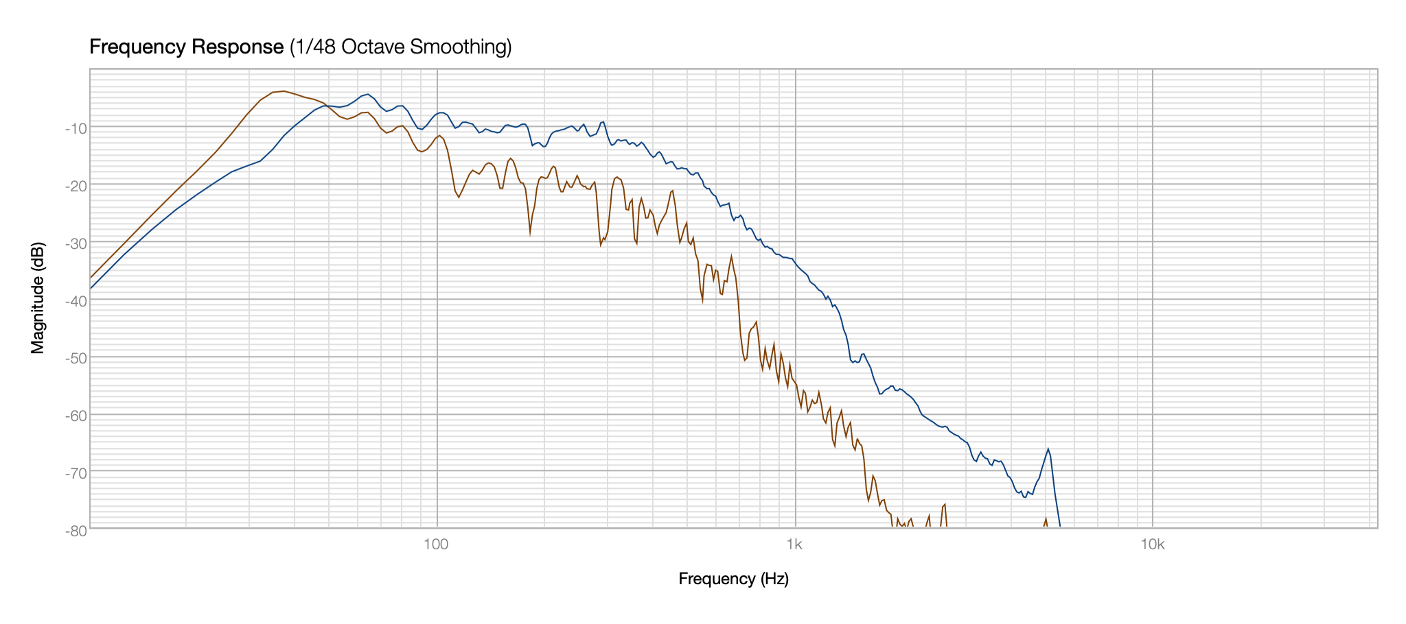 Click image for larger version  Name:	LF POC V4 RSS210HO-RSS265PR-C.png Views:	0 Size:	166.0 KB ID:	957107