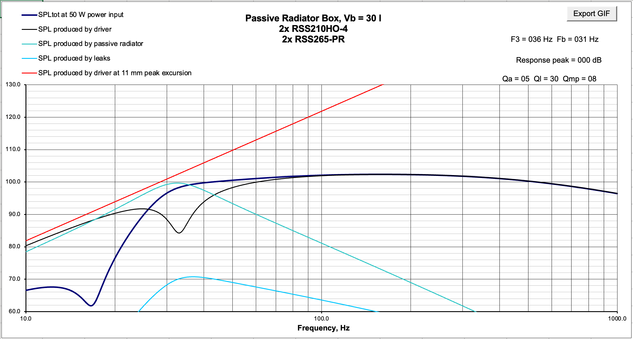 Click image for larger version  Name:	PR Graph Stuffed.png Views:	0 Size:	131.5 KB ID:	957341