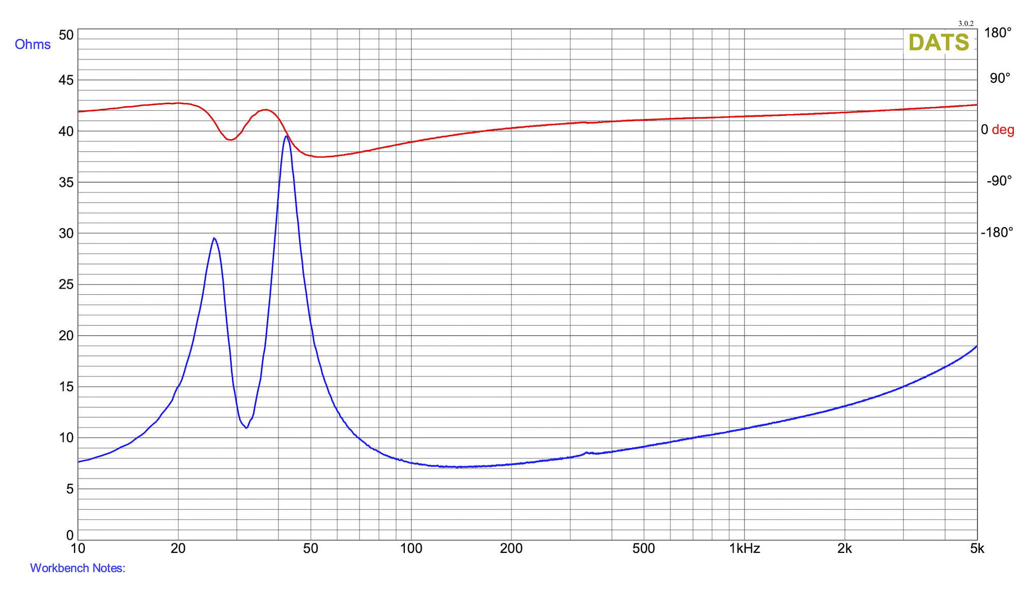 Click image for larger version

Name:	RSS210HO-8 lined 0 disk Impedance-2.png
Views:	396
Size:	428.6 KB
ID:	957346
