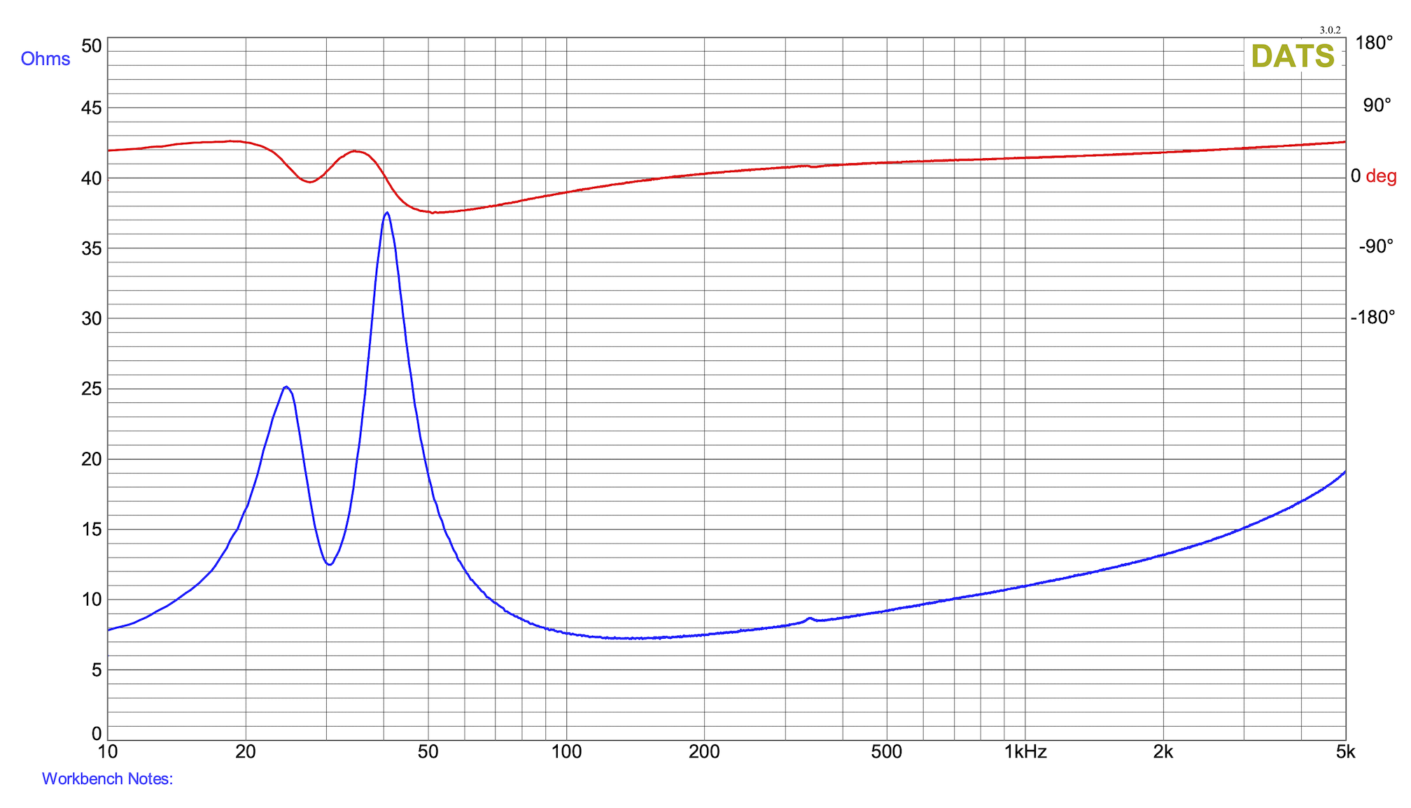 Click image for larger version

Name:	RSS210HO-8 Stuffed 0 disk Impedance-2.png
Views:	385
Size:	422.2 KB
ID:	957347