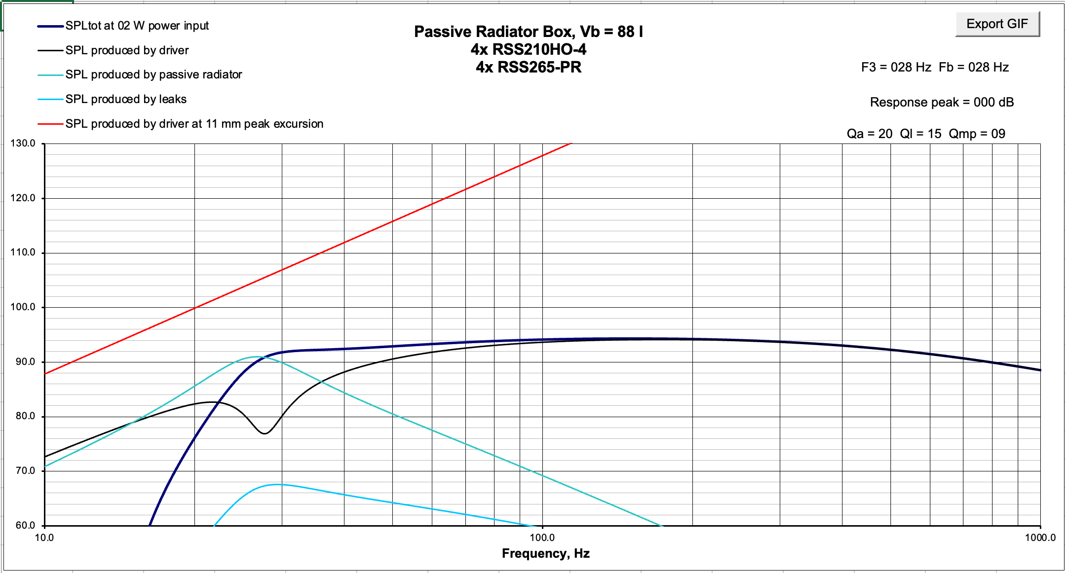 Click image for larger version

Name:	SPL 2xcab, 4 x drivers.png
Views:	460
Size:	127.3 KB
ID:	957631
