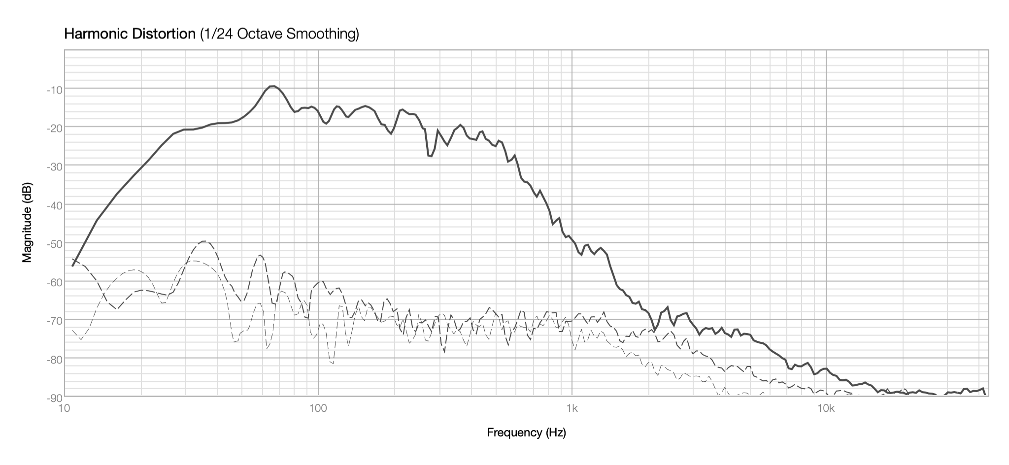 Click image for larger version  Name:	Lower Cab POC V3 1m.png Views:	0 Size:	187.2 KB ID:	958075