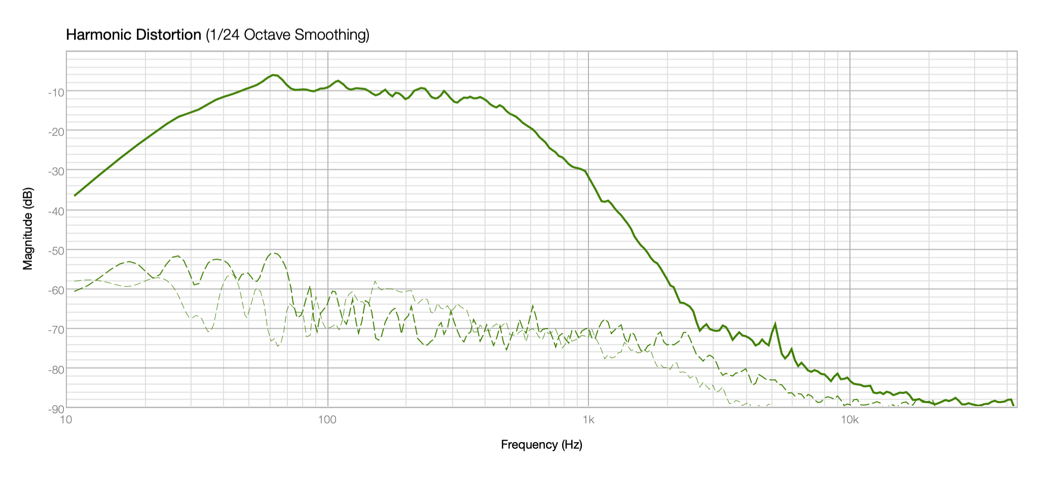 Click image for larger version  Name:	Upper Cab POC V3 1m.png Views:	0 Size:	188.1 KB ID:	958076