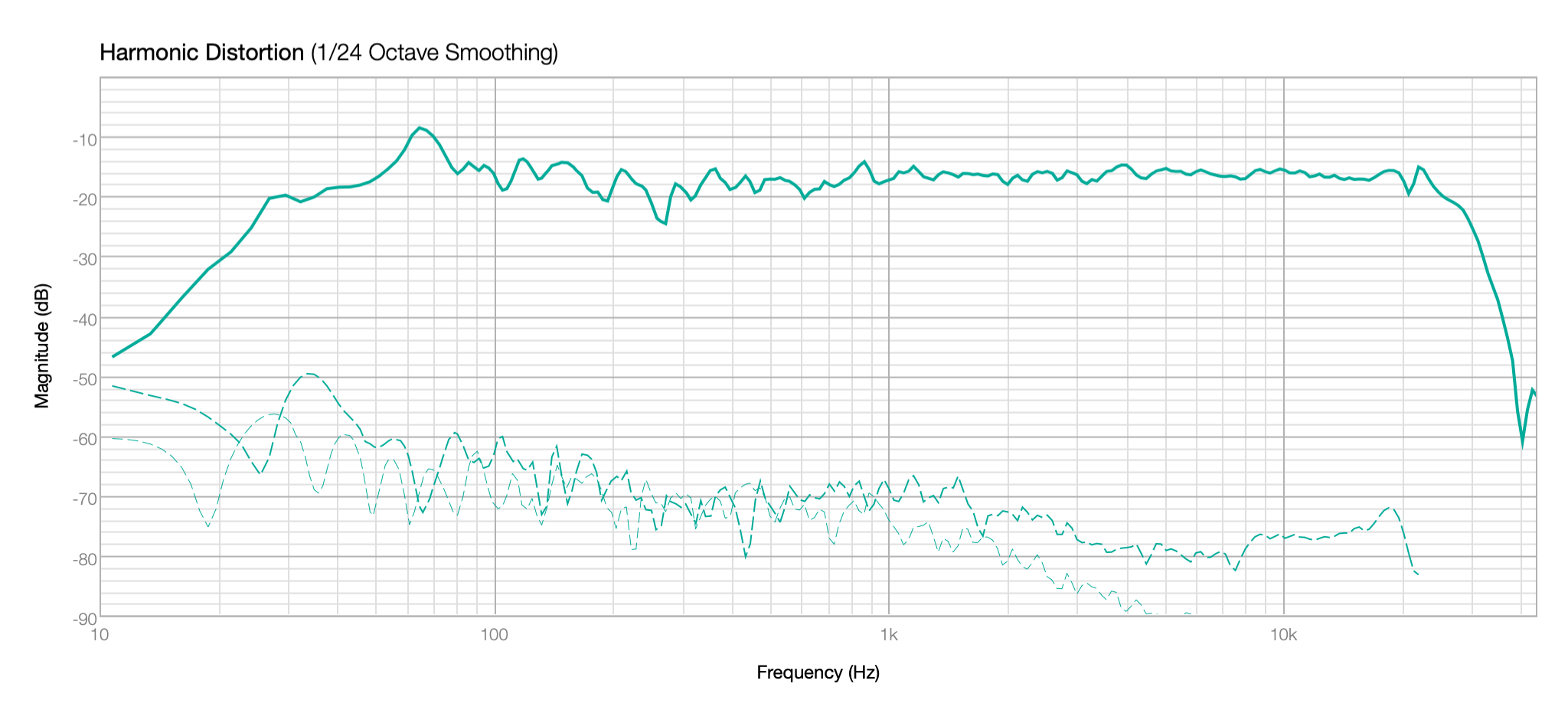 Click image for larger version  Name:	Combined POC V3 1m 40H.png Views:	0 Size:	191.3 KB ID:	958077